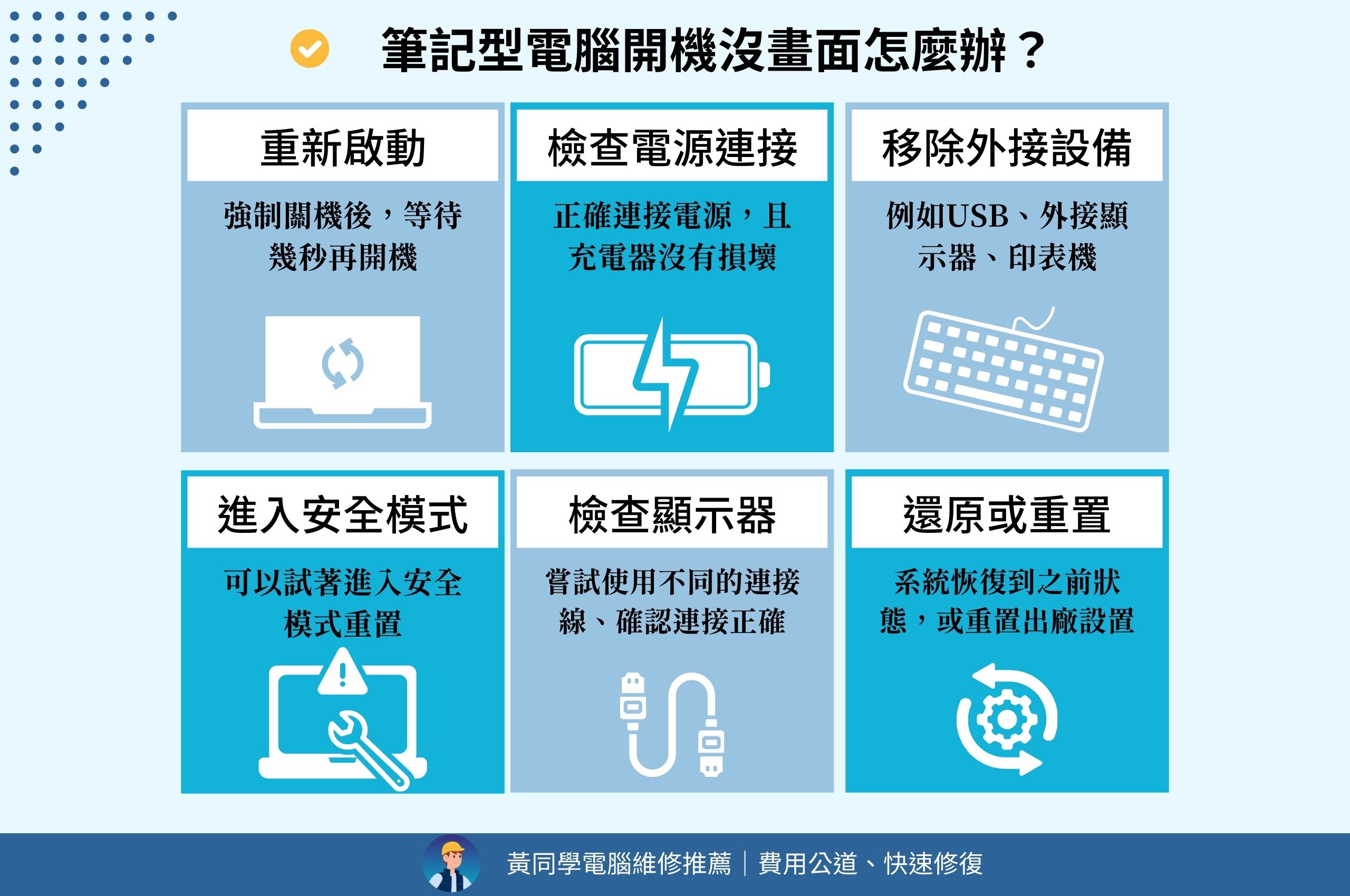 筆記型電腦開機沒畫面怎麼辦？6解方報你知