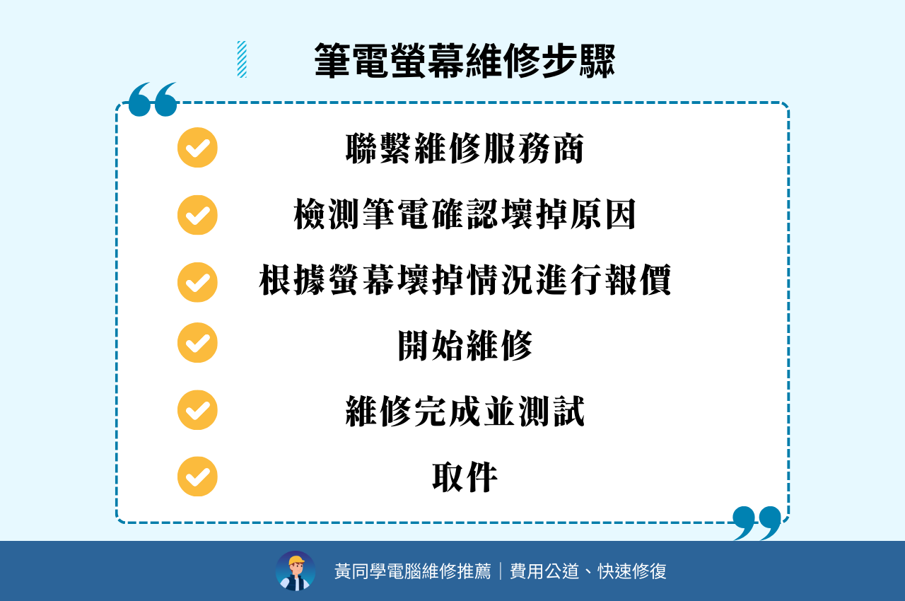 筆記型電腦螢幕壞掉送修步驟