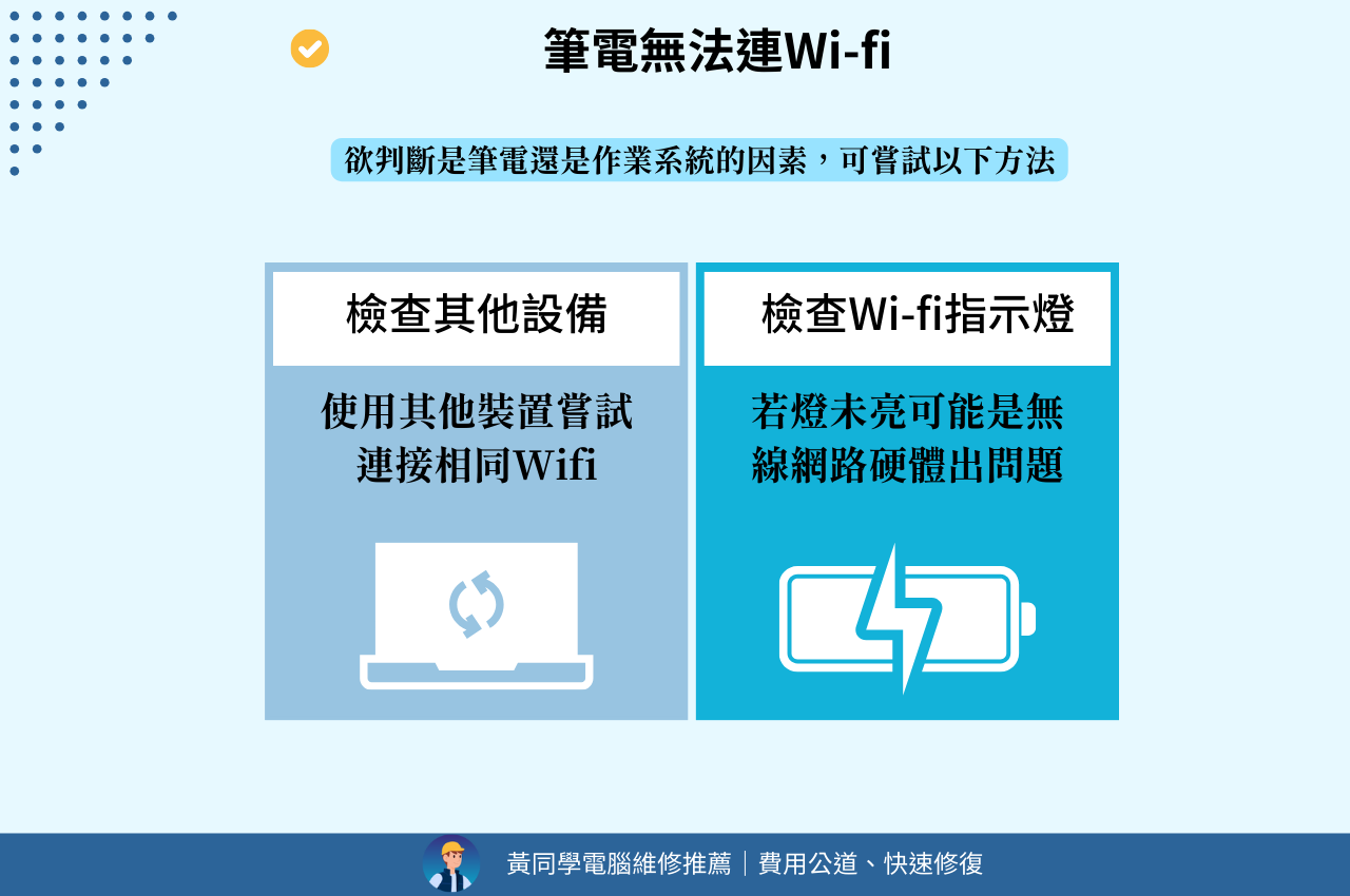 筆電無法連Wifi是筆電還是Win10/Win11出狀況