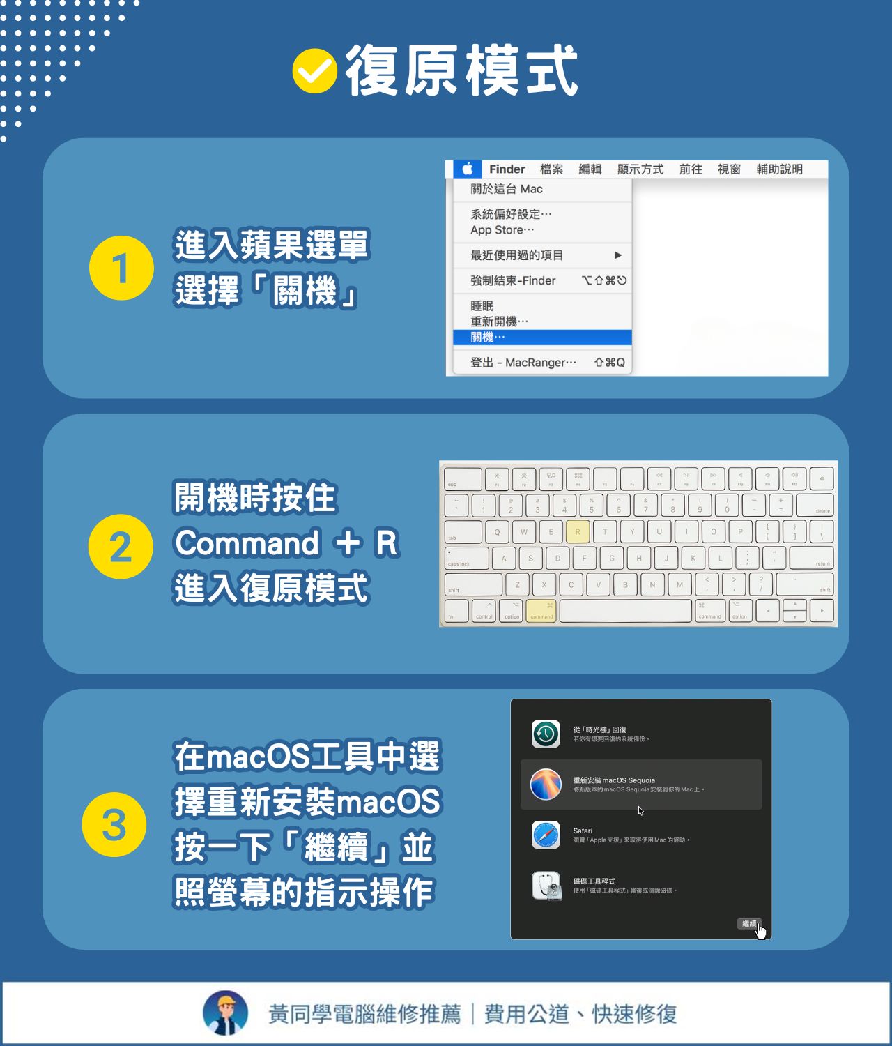 復原模式