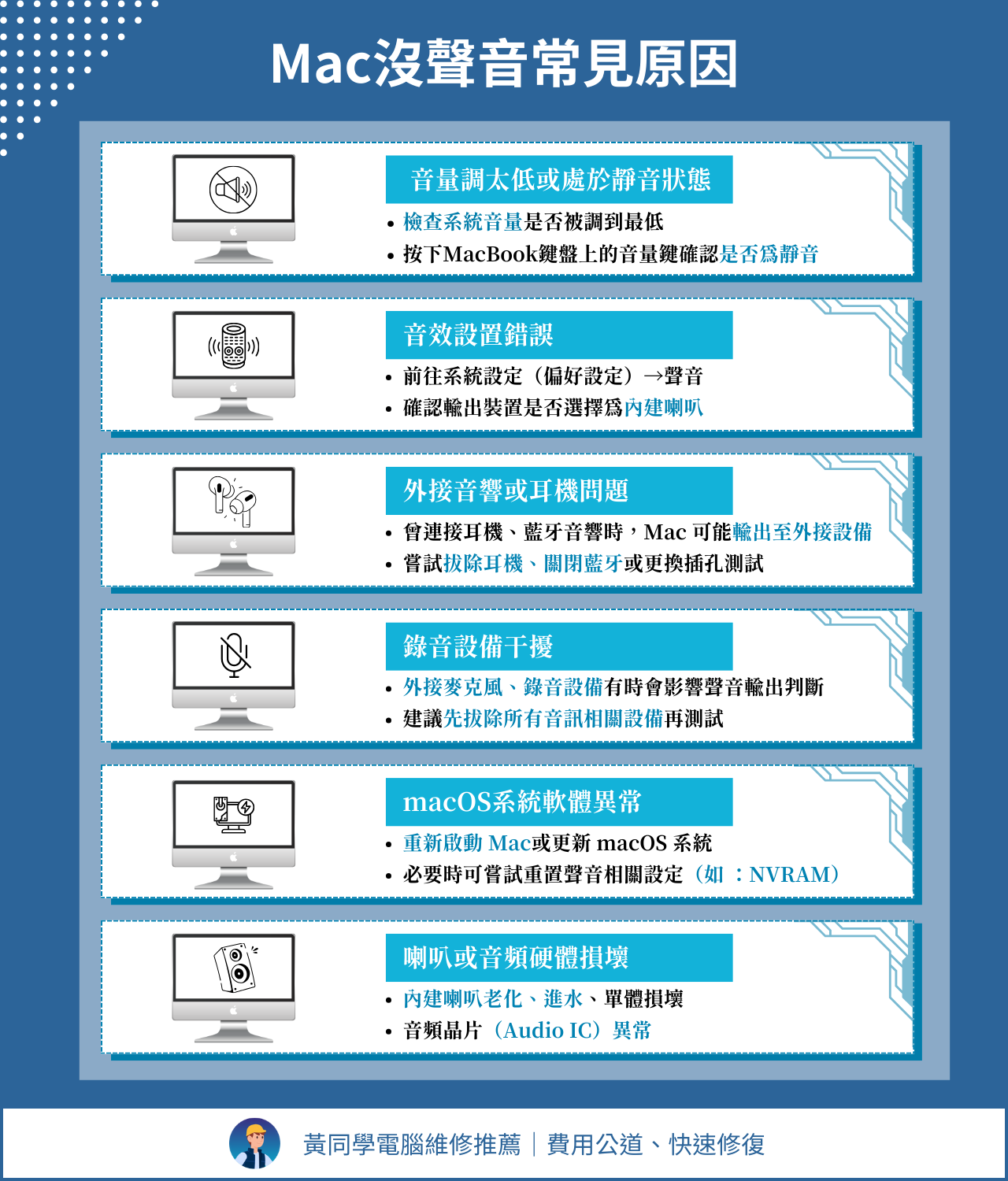 Mac沒聲音常見原因