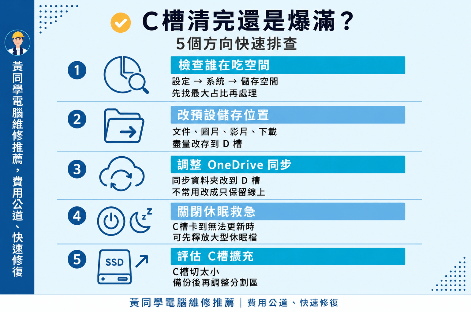 C槽清理後還是空間不足怎麼辦？