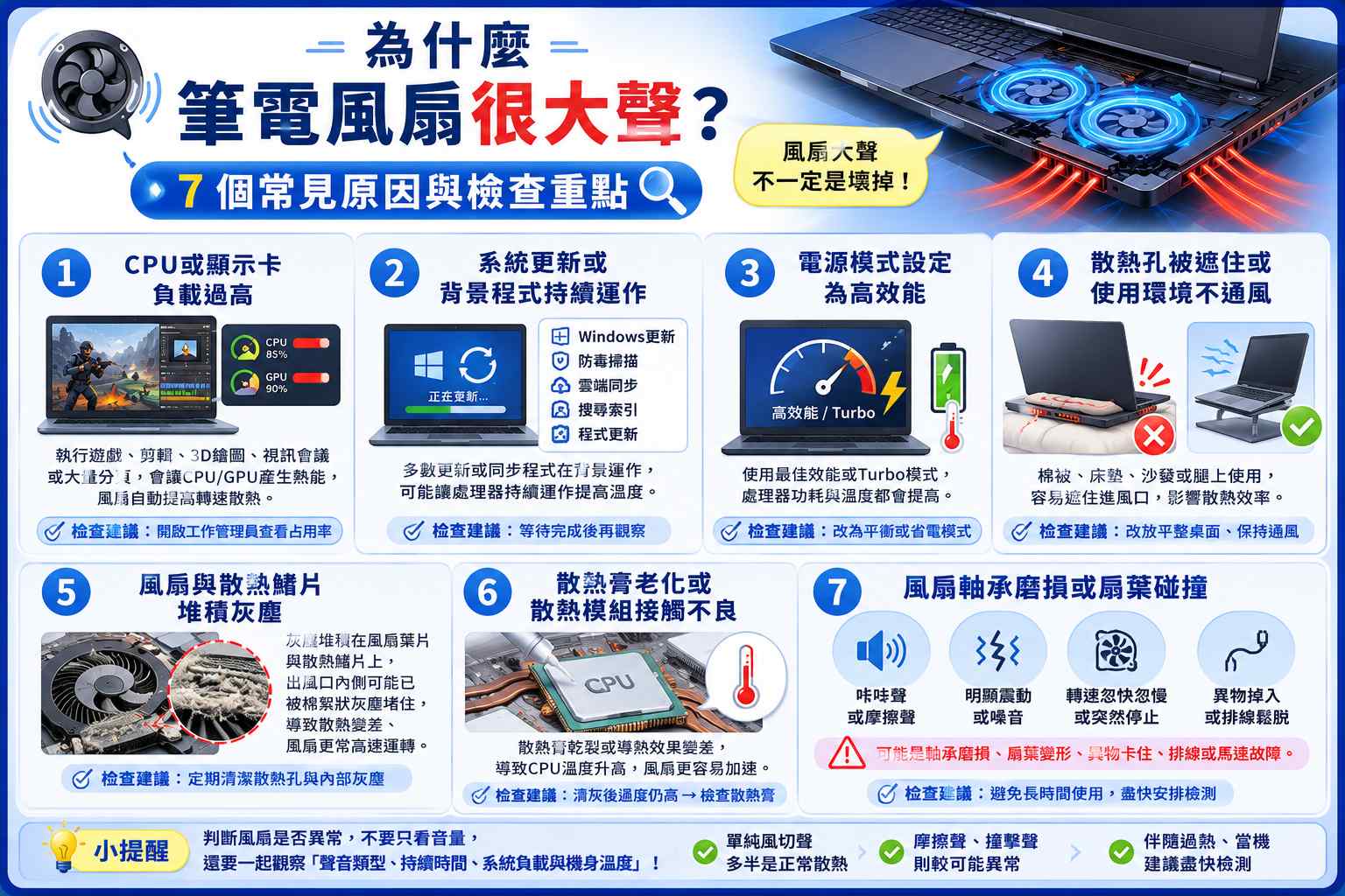 為什麼筆電風扇很大聲?7個常見原因